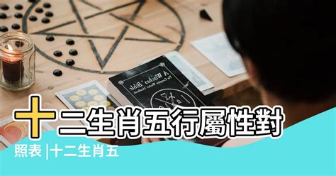 虎屬木|十二生肖五行屬性對照表